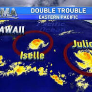 Waiting for Iselle and Julio … and hoping they’ll change their minds